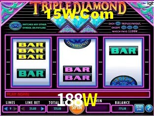 Jogos de Slot 188W